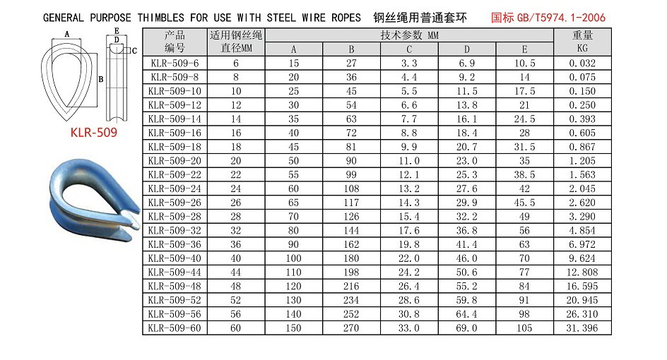 鋼絲繩用普通套環(huán)