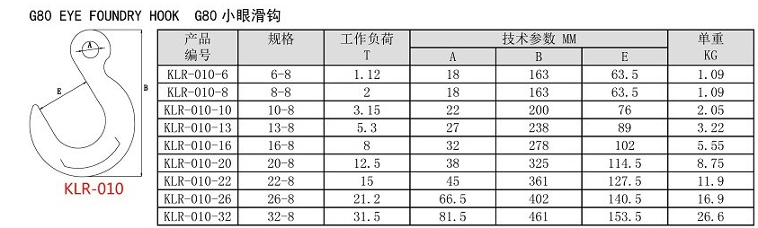 G80小眼滑鉤規(guī)格